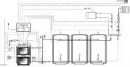 Chaudières à gazéification du bois - Dokogen - Atmos - Écologiques, rendement élevé et classe 5_4