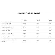 Tracteur agricole série 6C avec technologies SCR et DOC pour réduire les émissions