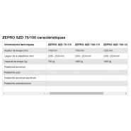 Hayon élévateur moyen avec plateformes repliables en aluminium