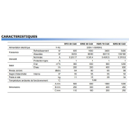 Échangeur Air/Eau RFO-KWS INOX - Applications agroalimentaire et cosmétique - Maintenance réduite_4