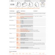 Indicateur DA04 avec affichage électronique et options personnalisables