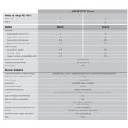 IngeREV City CG132 et CG332 - Bornes de recharge pour voitures électriques - Ingeteam - Puissance 7,4 à 22 kW - Design attractif et protection anti-vandalisme_4