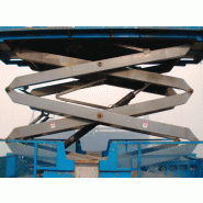 Nacelle ciseaux GENIE gs3390rt occasion_4