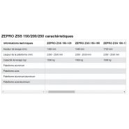 ZSS 150/200/250 - Hayon élévateur HIAB Zepro - Levage 1500 à 2500 kg - Aluminium et acier, montage sous camion_4