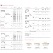 Bureau fixe classique - Gamme INÉO - Plateau mélaminé ép. 25 mm - Modulable et économique_4