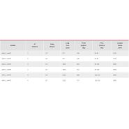 AAFL / AAFTL - Charrue agricole légère Baldan - Taille pointe 360 x 140 mm - Versoirs lisses/rayés_4