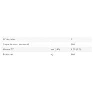 Mélangeur professionnel bipale C/E MB180 - Minerva Omega - 166 kg - En acier inox pour viandes, épices et préparations homogènes_4