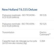 T6.155 Deluxe Tracteur Agricole - New Holland - Puissance Maxi 99/135 kW/ch - Confort et Technologies Avancées_4