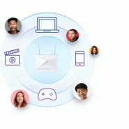 D-LINK eagle pro ai routeur ax1500 4g g415_4