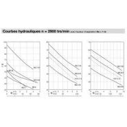 Pompe ng 5-22e tri - 308858_4