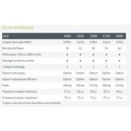 Épareuse polyvalente GLX pour montage sur tracteur