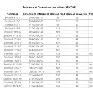 Sentinel - Embaltou - Valise étanche robuste - Hauteur couvercle 30 à 48 cm - Normes MIL-810, IP67 et ATA300_4