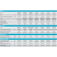 Groupe électrogène industriel QES - Atlas Copco - Modèles QES 125 à QES 500 - Fréquence nominale 50/60 Hz_4