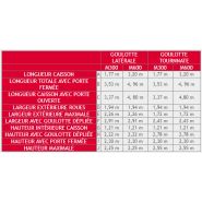 Modèle E - Pailleuse agricole Grupotatoma - Hauteur maximale 2.25 / 2.55 m - Turbine avec couteaux et soufflage intérieur_4