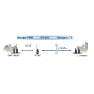 Radio hybride avec interconnexion VE-PG4 pour réseaux LTE et PMR