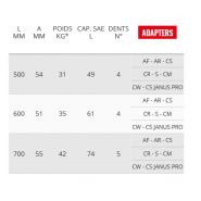 Ve38 godet squelette et claire-voie - cangini - 500 mm - acier haute résistance_4