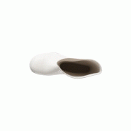 Botte DE SECUrite ALIMENTAIRE blanche coverguard_4