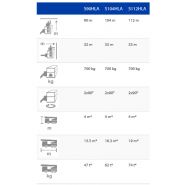 Plateforme d'accès S-HLA pour opérations sûres sur installations élevées