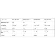 Chariot de rétention pour manutention de fûts et bidons de 220 L_4