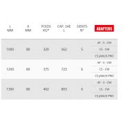 Vn 85gd - Godets squelettes et claire-voie 1000 mm - Cangini_4