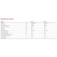 BE40 - Lave-verre Elframo - Dimensions compactes 468x510x714 mm - Acier inox AISI 304_4