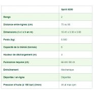Arracheuse de pommes de terre déportée Spirit 5200 pour un travail optimisé