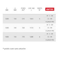 VN 110GD - Godets squelettes et claire-voie Cangini - 1200 mm - Lame HB400, adapté aux terrains mouillés et matériaux inertes_4