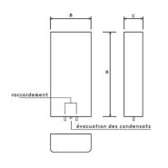 Échangeur Air Eau personnalisable pour armoire électrique industrielle Maintenance réduite RFO KWS_4