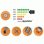 Tiger flexible de douche excellencehose 150 cm inox brossé 436929_4