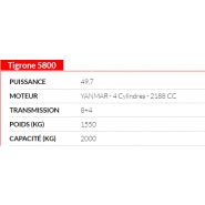 Tracteur agricole avec moteur optimisé pour hautes températures