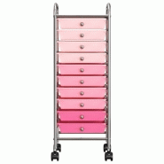 Vidaxl chariot de rangement mobile à 10 tiroirs ombre rose plastique 320404_4