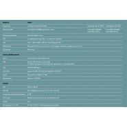 Twist - Terminaux point de vente - Aures - Design compact et basculable - Écran multi-touch 13,3 pouces_4
