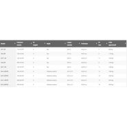 Chisel - cultivateur agricole - jympa - travail superficiel du sol 20 et 40 cm_4