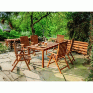 Table de jardin orlando bois d'eucalyptus – MTF – rectangulaire – 2nab2165_4