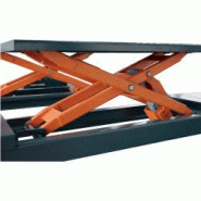 Pont ciseaux encastrable 5T + levage auxiliaire 3,5T - 5100mm_4