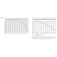 Tambour moteur 165i Interroll - longueurs de 1 à 10 m - câbles standards et sans halogène disponibles_4