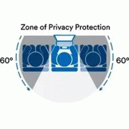 3M BP150C3B - Protection d'écran et Filtre_4