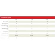 Broyeur forestier TL - Kuhn - pour micro-tracteurs - 1.2 à 1.78 m_4