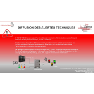 Pager fiable et résistant pour les professionnels à la recherche de produits fiables et résistants dans a durée - SAFETY_4