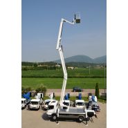 Système de rotation hydraulique du panier de la nacelle Zed 29 j