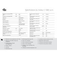 Équipement industriel de production d'énergie de haute capacité