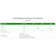 Butteuse adaptée pour 2 à 6 rangs avec diverses options intégrées