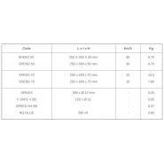 Spend 50 - ralentisseur de vitesse modulable - CPN Industries-Viso - 250 x 300 x 50 mm avec réflecteurs et passe-câble_4