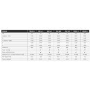 Vm2 10 s - mélangeuse agricole - supertino - poids à vide 5050kg_4