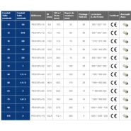 PEG13PU Series - Flexible métallique étanche - Kaiflex - Acier galvanisé avec PU Jacket_4