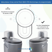 Adoucisseur d'eau tactile 30l fleck 5800 xtr volumétrique électronique fabriqué en france_4