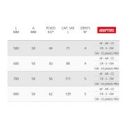 Vn 44gd godets squelettes et claire-voie - Cangini - 500 mm - HB400_4