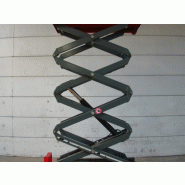 Nacelle ciseaux SKYJACK sj3219 occasion_4