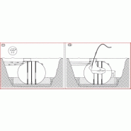 Cuve de récupération d'eau de pluie de 1,5 m3 a 10m3