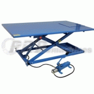 Pont élévateur moto professionnel adapté aux amateurs et entreprises